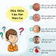 Mụn liti dương vật bị bệnh gì – địa chỉ khám chữa nam khoa uy tín tại hà nội